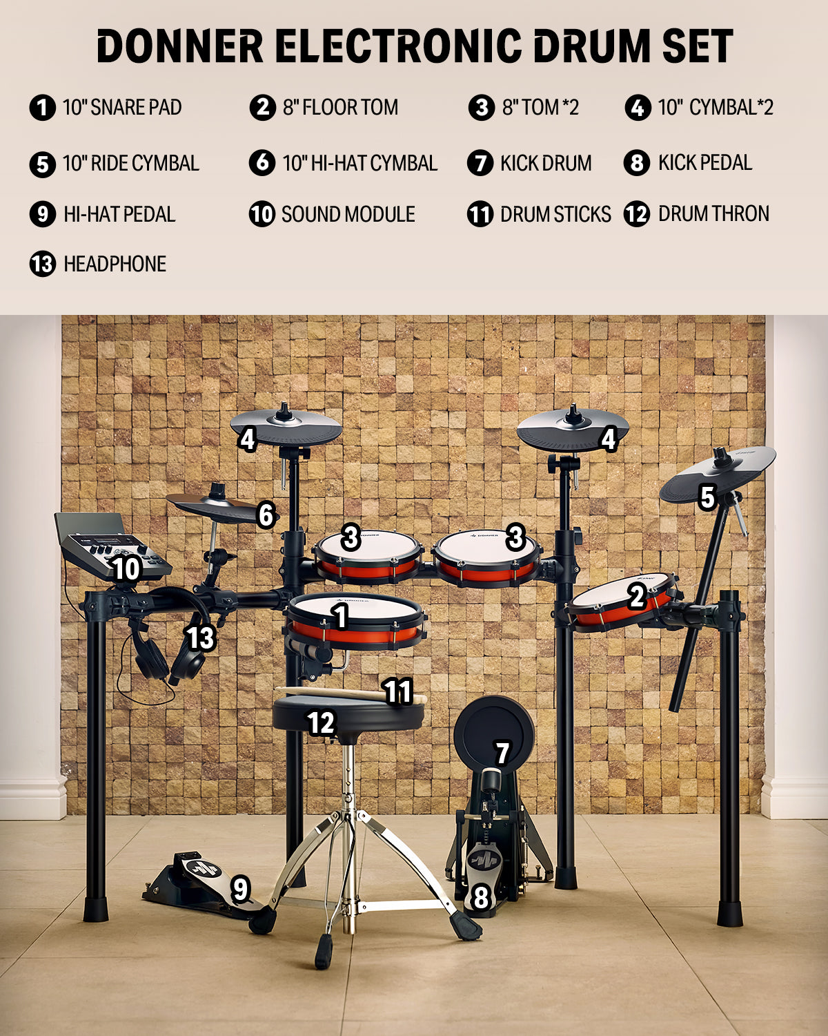 Donner DED-200X Electronic Kit-DED 200X Update##-DED 200X Update +Music Stand##
