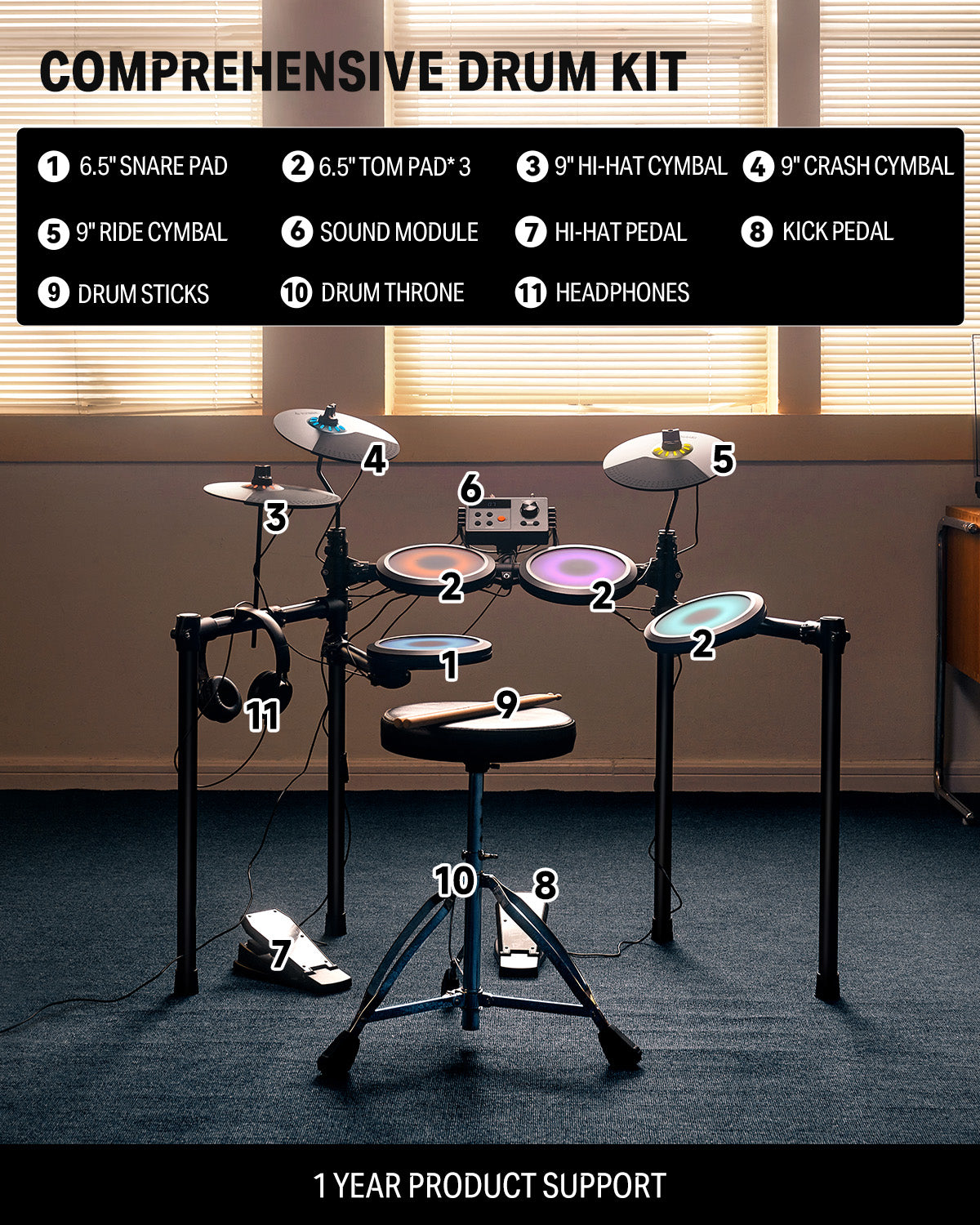 Donner DED-70L Electronic Drum Set