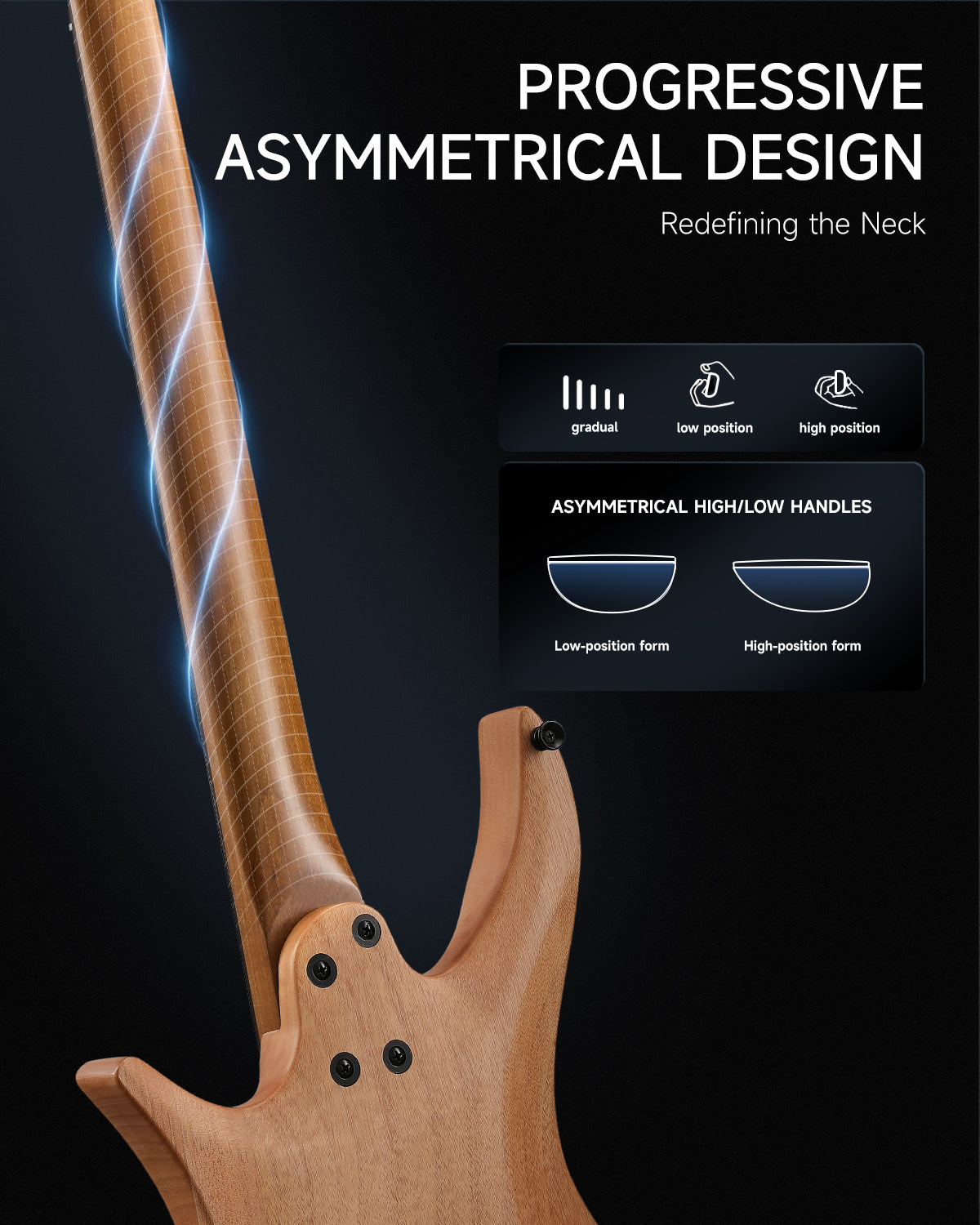 Donner NHL-500 Headless Electric Guitar