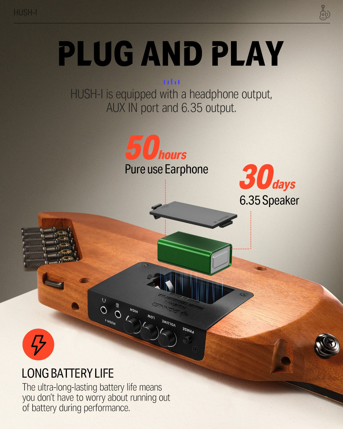 【OPEN BOX】Donner HUSH™ I Acoustic-Electric Travel Guitar