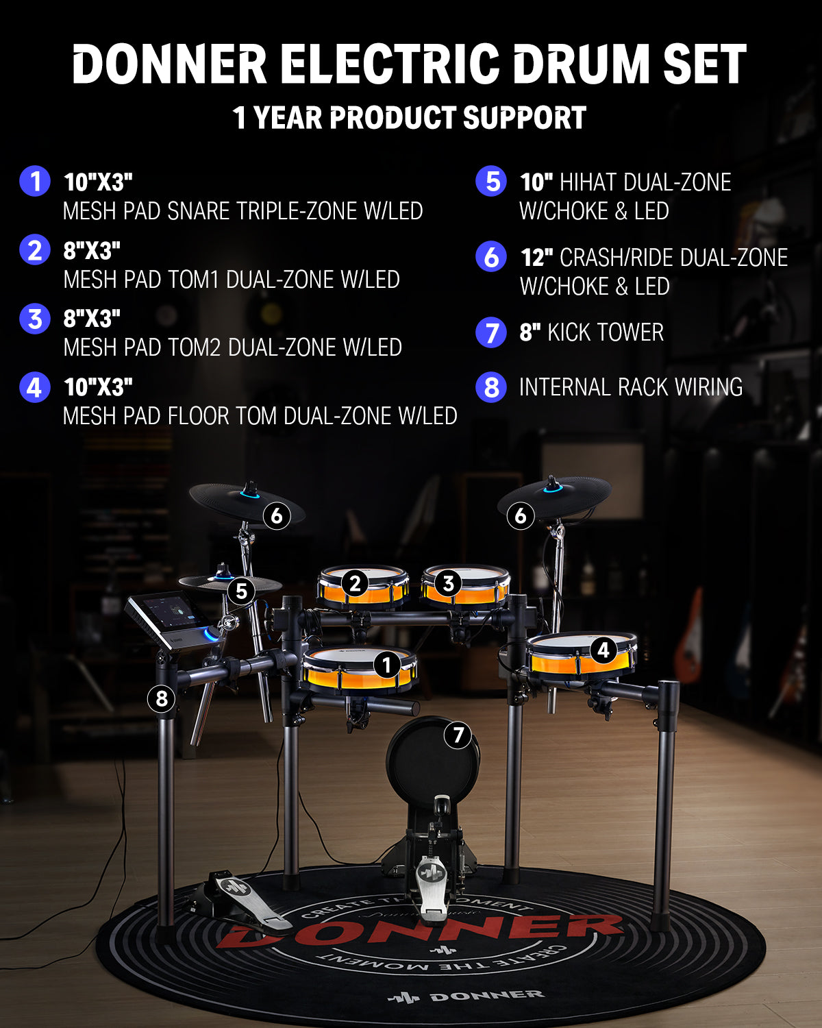 Donner BackBeat Electronic Drum Set 8-Pcs with 1100+ Sounds