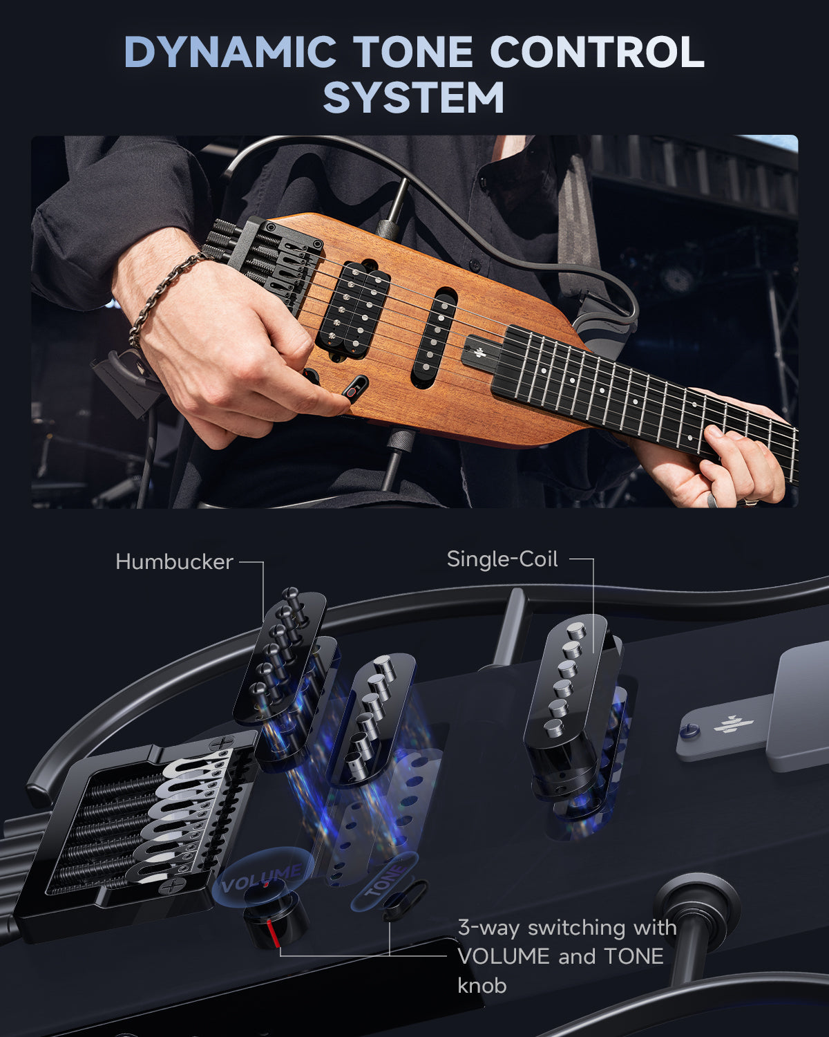 Donner HUSH-X Headless Electric Guitar Kit for Travel