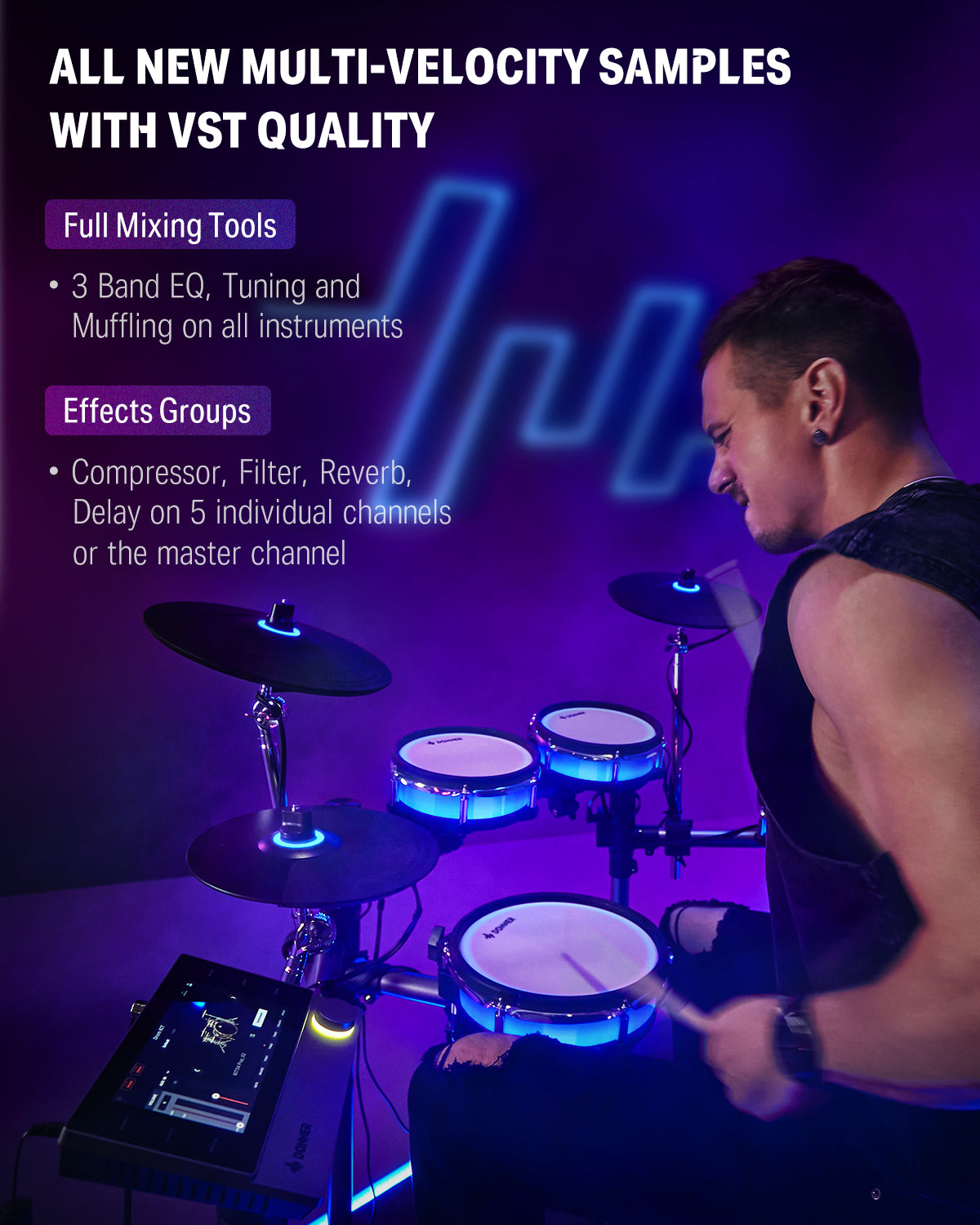 Donner BackBeat Electronic Drum Set 8-Pcs with 1100+ Sounds