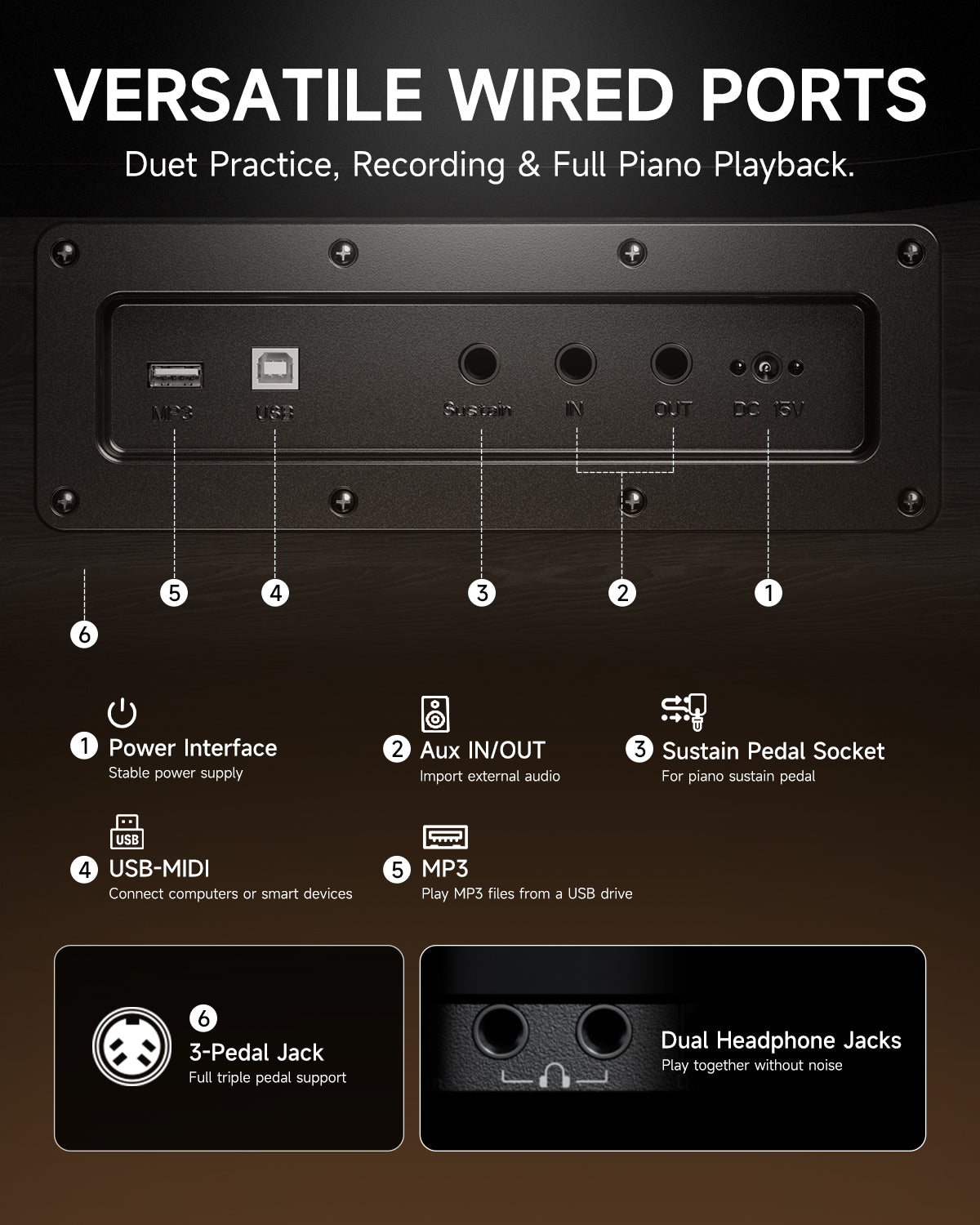 Donner DGP-100 Grand Digital Piano