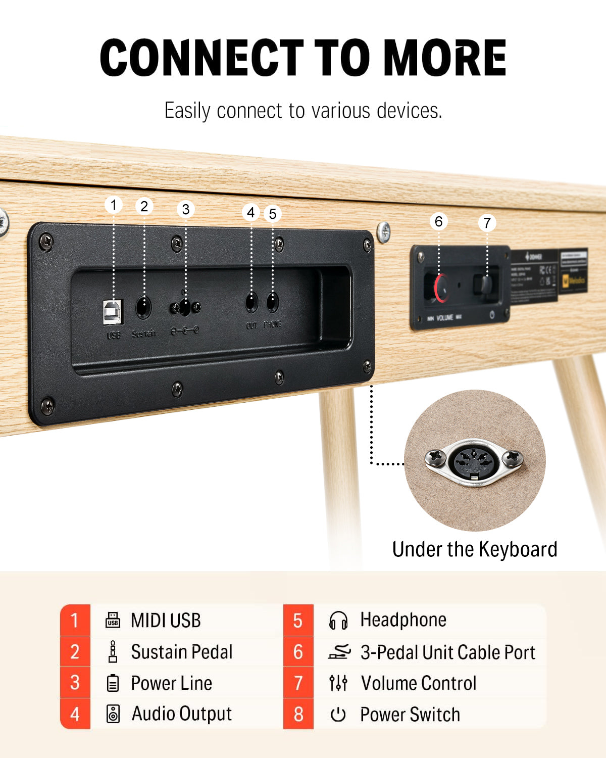 Donner DDP-80 88 Key Wooden Style Home Digital Piano with Weighted Keyboard