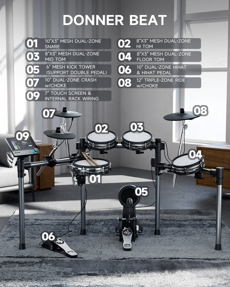 Donner Beat 5 Drums 3 Cymbals Electronic Drum Set