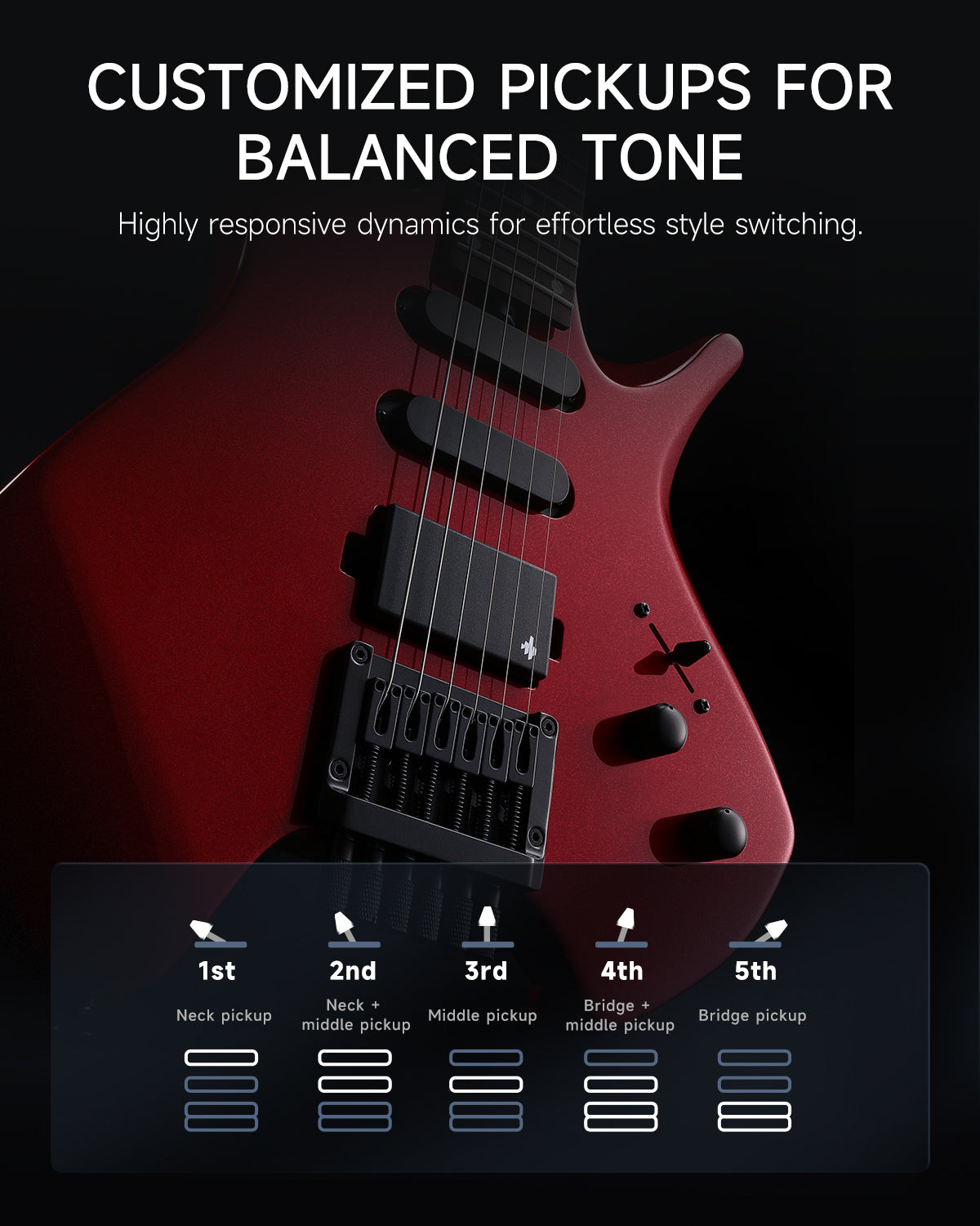 Donner HLX-500 Headless Electric Guitar-Metallic Red##