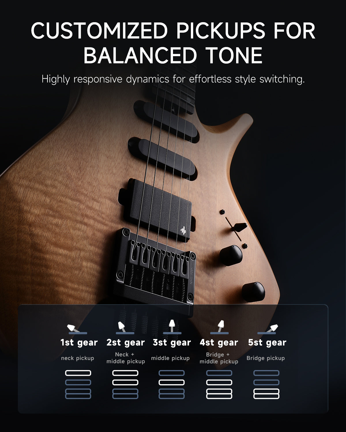 Donner HLX-500 Headless Electric Guitar(NHL-500)
