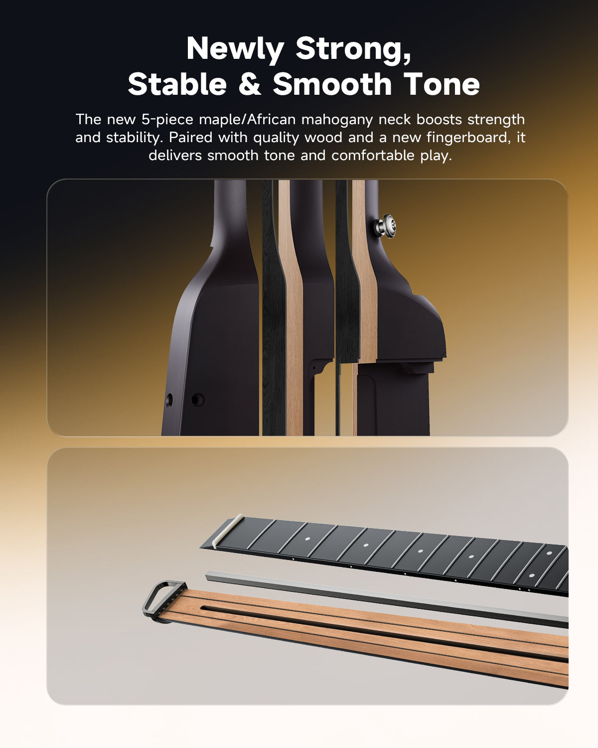 Donner HUSH™ I Acoustic-Electric Travel Guitar