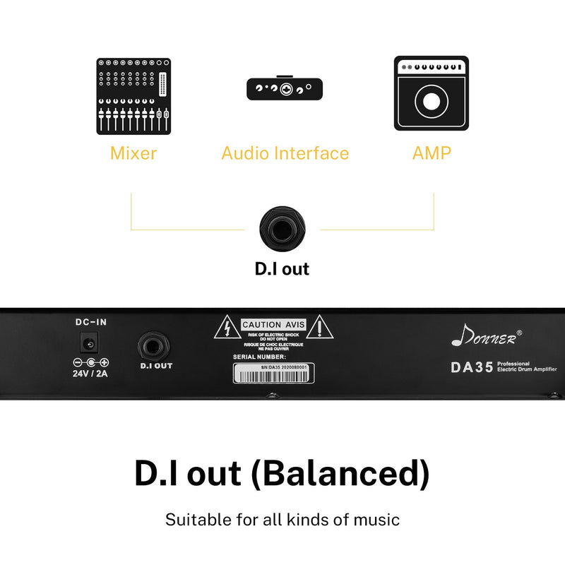 Donner DA-35 35-Watt Electronic Drum Amplifier Keyboard Amplifier with Aux in and Wireless audio connection, 3-Band EQ and DI OUT