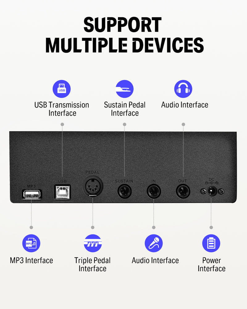 Piano numérique pour débutant Donner DEP-10 Clavier semi-accentué de 88 touches pleine taille, piano électrique portable avec support de meuble/trois pédales/alimentation