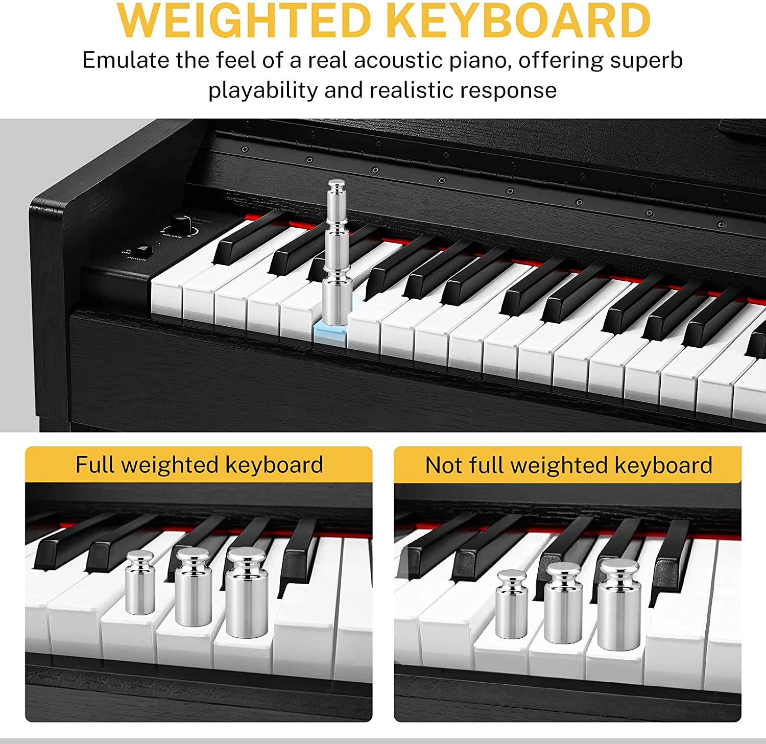 Donner DDP-90 88 Key Weighted Hammer Action Upright Digital Piano with Flip Cover Furniture Stand & 3 Pedal