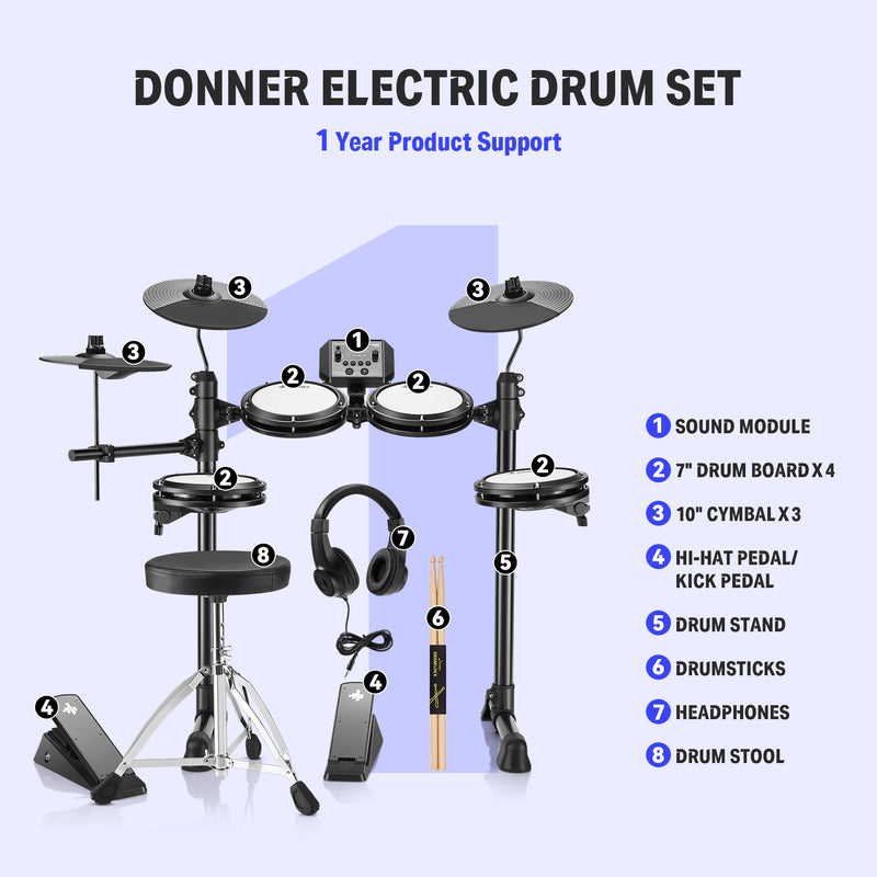 Donner DED-80 Electronic Drum Kit For Beginners with Headphones/Drum Throne