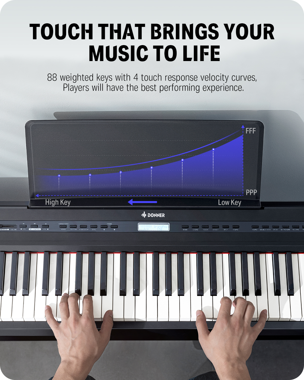 Donner DEP-20 Portable Weighted Digital Piano